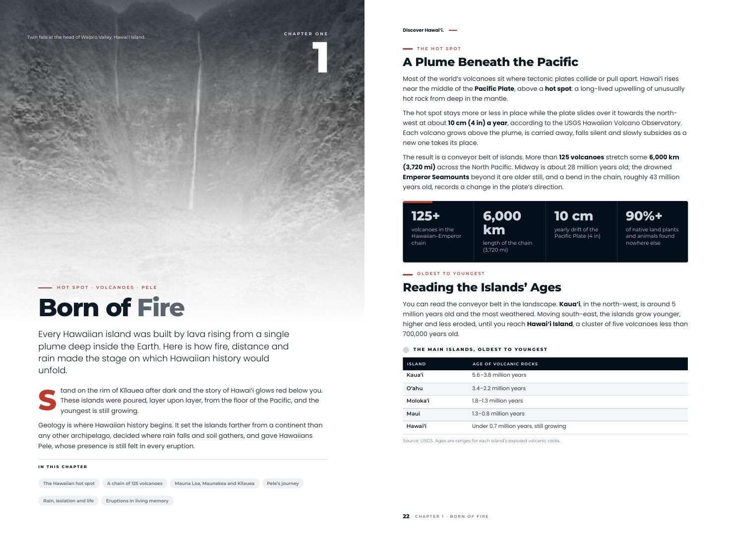 Inside the book: Chapter 1, Born of Fire: how the hotspot built the islands