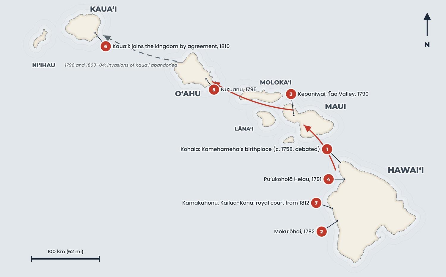 Map of the Hawaiian Islands marking Kamehameha's birthplace in Kohala, Mokuʻōhai 1782, Kepaniwai 1790, Puʻukoholā 1791, Nuʻuanu 1795, Kauaʻi 1810 and Kamakahonu