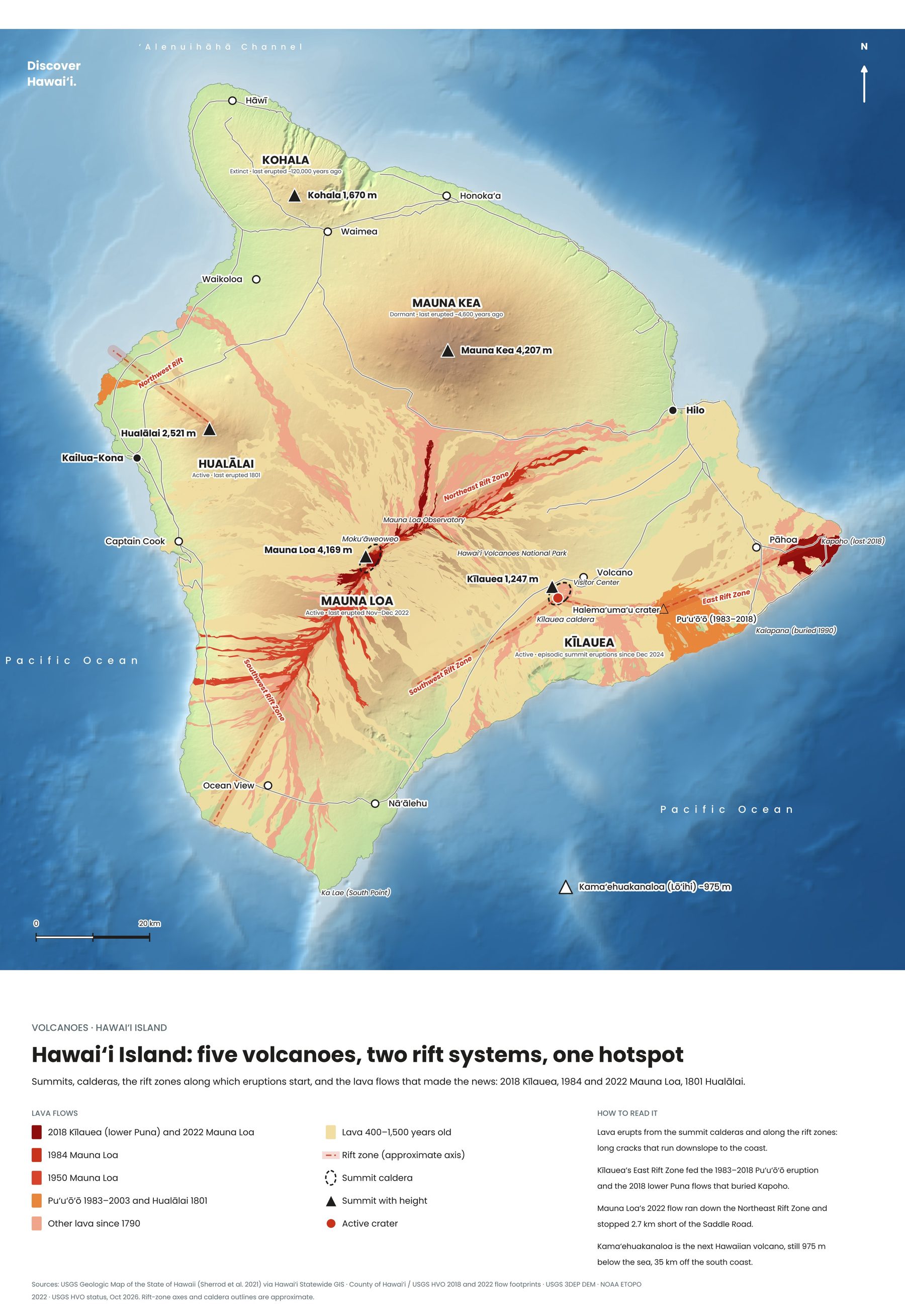 Map of the five volcanoes of Hawaiʻi Island, with rift zones and historic lava flows