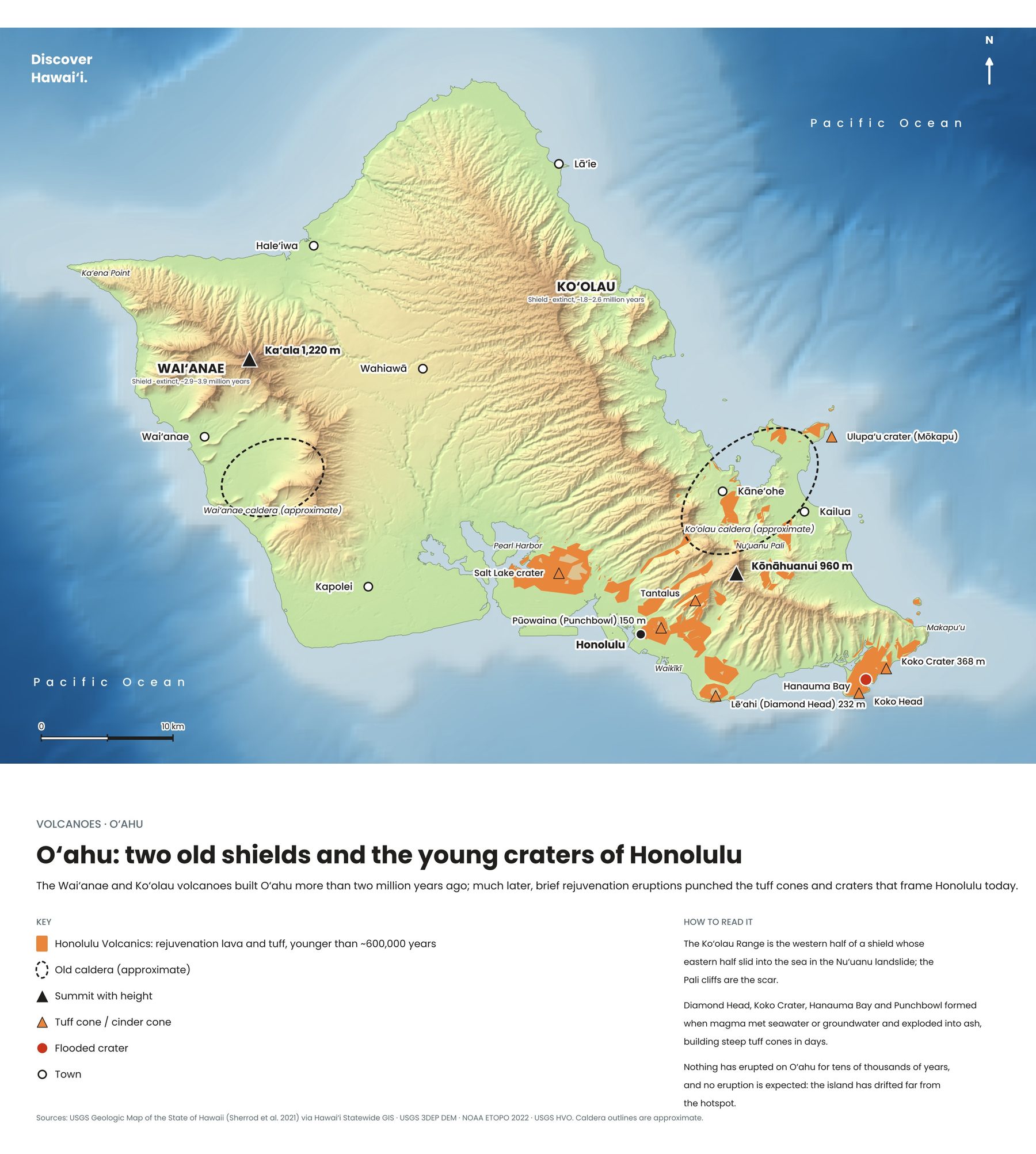 Map of Oʻahu's volcanoes, the Waiʻanae and Koʻolau